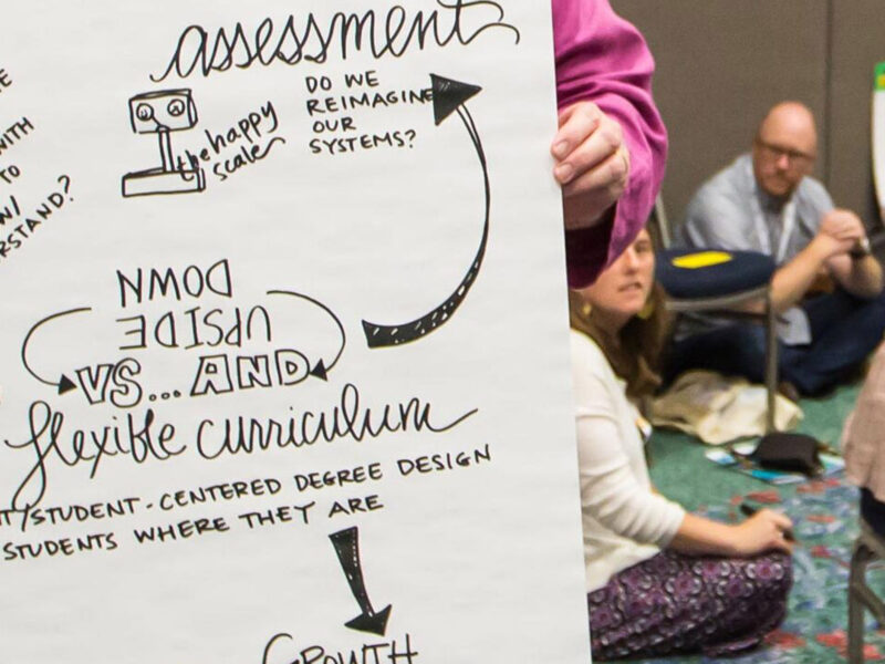 people brainstorm around a white board